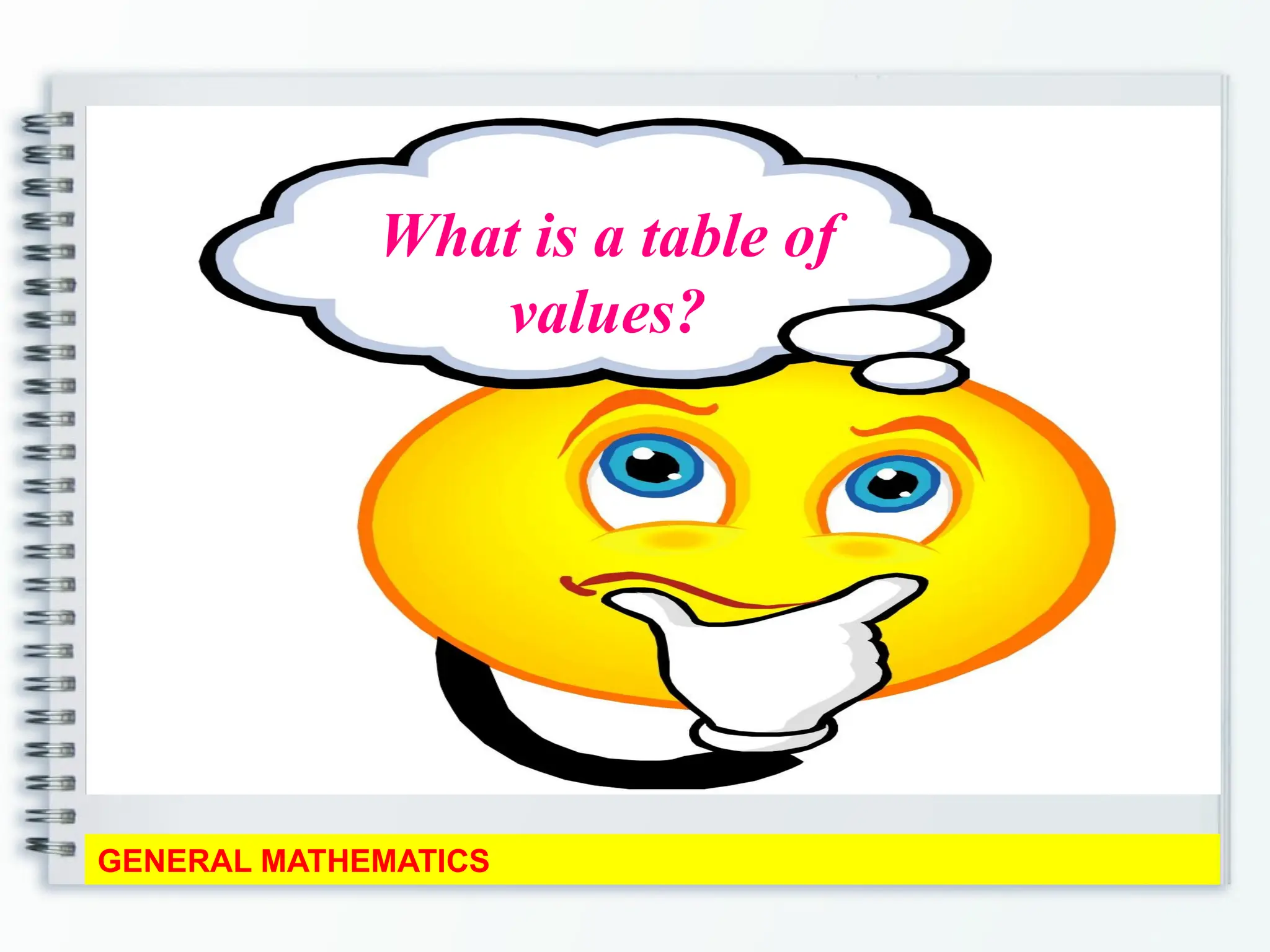 GENERAL MATHEMATICS
What is a table of
values?
 
