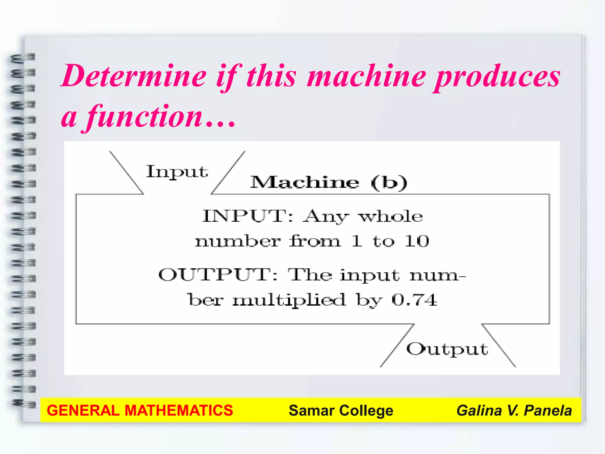 GENERAL MATHEMATICS Module 1: Review on Functions | PPTX