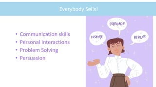 ©McGraw-Hill Education
1-14
Everybody Sells!
• Communication skills
• Personal Interactions
• Problem Solving
• Persuasion
 