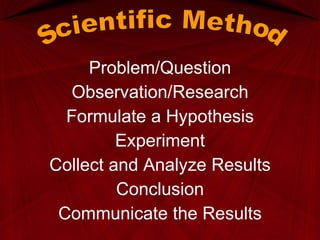 Module 1 Scientific Method Ppt