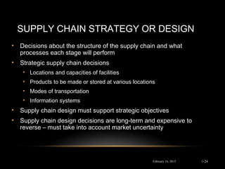 SUPPLY CHAIN STRATEGY OR DESIGN
• Decisions about the structure of the supply chain and what
processes each stage will perform
• Strategic supply chain decisions
• Locations and capacities of facilities
• Products to be made or stored at various locations
• Modes of transportation
• Information systems
• Supply chain design must support strategic objectives
• Supply chain design decisions are long-term and expensive to
reverse – must take into account market uncertainty
February 16, 2015 1-24
 