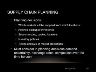 SUPPLY CHAIN PLANNING
• Planning decisions:
• Which markets will be supplied from which locations
• Planned buildup of inventories
• Subcontracting, backup locations
• Inventory policies
• Timing and size of market promotions
• Must consider in planning decisions demand
uncertainty, exchange rates, competition over the
time horizon
February 16, 2015 1-26
 