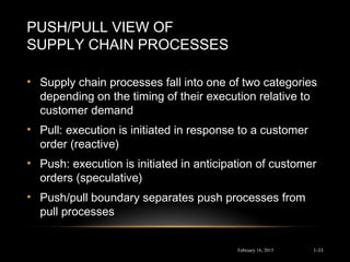 PUSH/PULL VIEW OF
SUPPLY CHAIN PROCESSES
• Supply chain processes fall into one of two categories
depending on the timing of their execution relative to
customer demand
• Pull: execution is initiated in response to a customer
order (reactive)
• Push: execution is initiated in anticipation of customer
orders (speculative)
• Push/pull boundary separates push processes from
pull processes
February 16, 2015 1-33
 