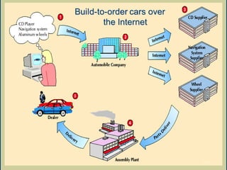 February 16, 2015 1-35
 