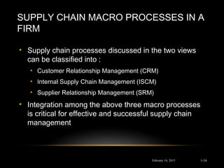 SUPPLY CHAIN MACRO PROCESSES IN A
FIRM
• Supply chain processes discussed in the two views
can be classified into :
• Customer Relationship Management (CRM)
• Internal Supply Chain Management (ISCM)
• Supplier Relationship Management (SRM)
• Integration among the above three macro processes
is critical for effective and successful supply chain
management
February 16, 2015 1-36
 