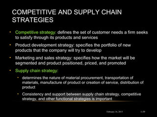 COMPETITIVE AND SUPPLY CHAIN
STRATEGIES
• Competitive strategy: defines the set of customer needs a firm seeks
to satisfy through its products and services
• Product development strategy: specifies the portfolio of new
products that the company will try to develop
• Marketing and sales strategy: specifies how the market will be
segmented and product positioned, priced, and promoted
• Supply chain strategy:
• determines the nature of material procurement, transportation of
materials, manufacture of product or creation of service, distribution of
product
• Consistency and support between supply chain strategy, competitive
strategy, and other functional strategies is important
February 16, 2015 1-39
 