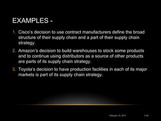 EXAMPLES -
February 16, 2015
1. Cisco’s decision to use contract manufacturers define the broad
structure of their supply chain and a part of their supply chain
strategy.
2. Amazon’s decision to build warehouses to stock some products
and to continue using distributors as a source of other products
are parts of its supply chain strategy.
3. Toyota’s decision to have production facilities in each of its major
markets is part of its supply chain strategy.
1-41
 