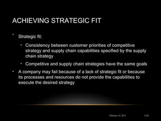 ACHIEVING STRATEGIC FIT
• Strategic fit:
• Consistency between customer priorities of competitive
strategy and supply chain capabilities specified by the supply
chain strategy
• Competitive and supply chain strategies have the same goals
• A company may fail because of a lack of strategic fit or because
its processes and resources do not provide the capabilities to
execute the desired strategy
February 16, 2015 1-43
 
