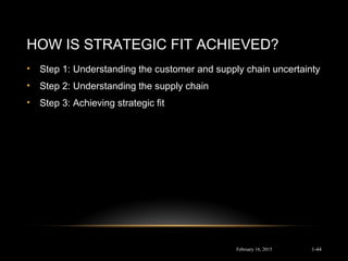HOW IS STRATEGIC FIT ACHIEVED?
• Step 1: Understanding the customer and supply chain uncertainty
• Step 2: Understanding the supply chain
• Step 3: Achieving strategic fit
February 16, 2015 1-44
 