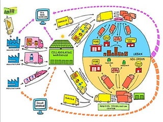 February 16, 2015 1-5
 