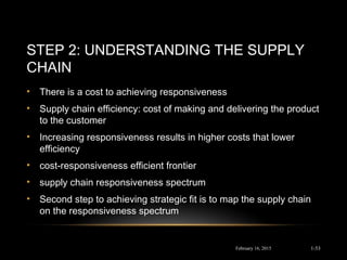 STEP 2: UNDERSTANDING THE SUPPLY
CHAIN
• There is a cost to achieving responsiveness
• Supply chain efficiency: cost of making and delivering the product
to the customer
• Increasing responsiveness results in higher costs that lower
efficiency
• cost-responsiveness efficient frontier
• supply chain responsiveness spectrum
• Second step to achieving strategic fit is to map the supply chain
on the responsiveness spectrum
February 16, 2015 1-53
 