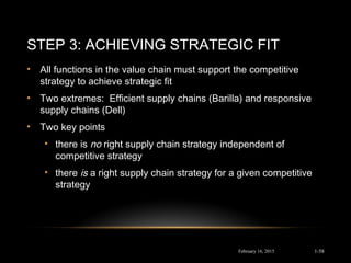 STEP 3: ACHIEVING STRATEGIC FIT
• All functions in the value chain must support the competitive
strategy to achieve strategic fit
• Two extremes: Efficient supply chains (Barilla) and responsive
supply chains (Dell)
• Two key points
• there is no right supply chain strategy independent of
competitive strategy
• there is a right supply chain strategy for a given competitive
strategy
February 16, 2015 1-58
 