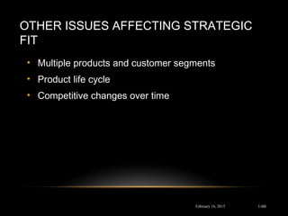 OTHER ISSUES AFFECTING STRATEGIC
FIT
• Multiple products and customer segments
• Product life cycle
• Competitive changes over time
February 16, 2015 1-60
 