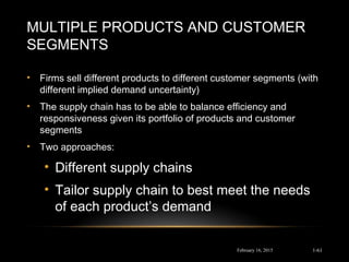 MULTIPLE PRODUCTS AND CUSTOMER
SEGMENTS
• Firms sell different products to different customer segments (with
different implied demand uncertainty)
• The supply chain has to be able to balance efficiency and
responsiveness given its portfolio of products and customer
segments
• Two approaches:
• Different supply chains
• Tailor supply chain to best meet the needs
of each product’s demand
February 16, 2015 1-61
 