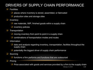 DRIVERS OF SUPPLY CHAIN PERFORMANCE
 Facilities
 places where inventory is stored, assembled, or fabricated
 production sites and storage sites
 Inventory
 raw materials, WIP, finished goods within a supply chain
 inventory policies
 Transportation
 moving inventory from point to point in a supply chain
 combinations of transportation modes and routes
 Information
 data and analysis regarding inventory, transportation, facilities throughout the
supply chain
 potentially the biggest driver of supply chain performance
 Sourcing
 functions a firm performs and functions that are outsourced
 Pricing
 Price associated with goods and services provided by a firm to the supply chain
February 16, 2015 1-69
 