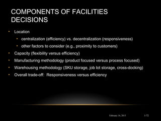 COMPONENTS OF FACILITIES
DECISIONS
• Location
• centralization (efficiency) vs. decentralization (responsiveness)
• other factors to consider (e.g., proximity to customers)
• Capacity (flexibility versus efficiency)
• Manufacturing methodology (product focused versus process focused)
• Warehousing methodology (SKU storage, job lot storage, cross-docking)
• Overall trade-off: Responsiveness versus efficiency
February 16, 2015 1-72
 