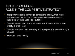 TRANSPORTATION:
ROLE IN THE COMPETITIVE STRATEGY
• If responsiveness is a strategic competitive priority, then faster
transportation modes can provide greater responsiveness to
customers who are willing to pay for it
• Can also use slower transportation modes for customers whose
priority is price (cost)
• Can also consider both inventory and transportation to find the right
balance
• Example: Laura Ashley
February 16, 2015 1-79
 