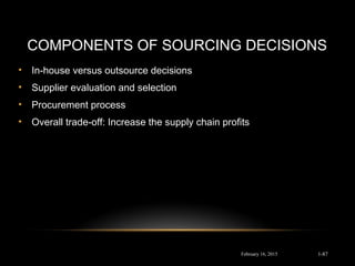 COMPONENTS OF SOURCING DECISIONS
• In-house versus outsource decisions
• Supplier evaluation and selection
• Procurement process
• Overall trade-off: Increase the supply chain profits
February 16, 2015 1-87
 