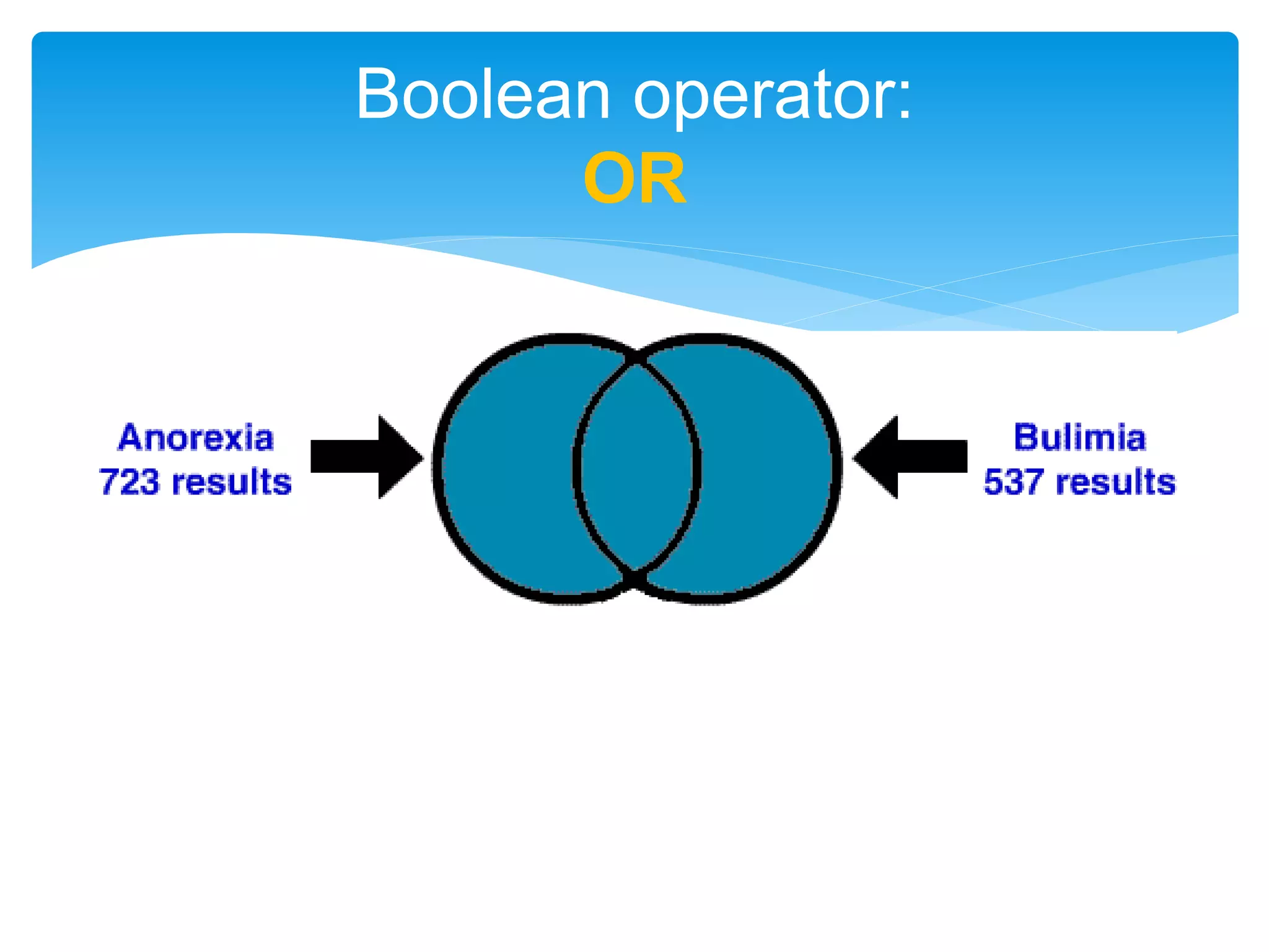 Boolean operator:
OR
 