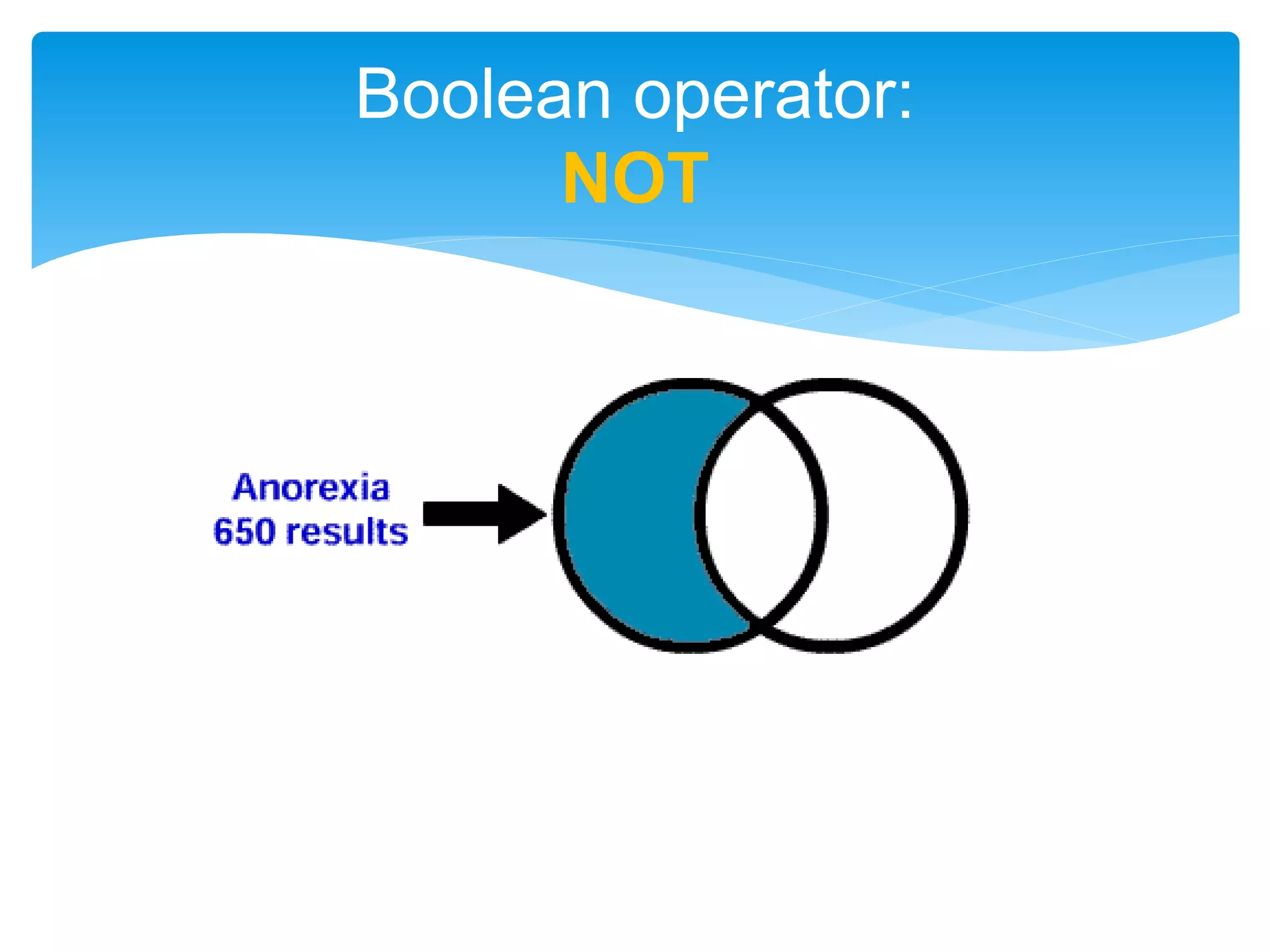 Boolean operator:
NOT
 