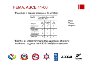 FEMA, ASCE 41-06
 Procedure is popular because of its simplicity
 Sharif et al. (2007) from UBC: Using principles of rocking
mechanics; suggests that ASCE (2007) is conservative
Pass
Versus
No pass
 