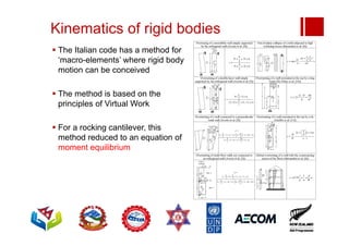 Kinematics of rigid bodies
 The Italian code has a method for
‘macro-elements’ where rigid body
motion can be conceived
 The method is based on the
principles of Virtual Work
 For a rocking cantilever, this
method reduced to an equation of
moment equilibrium
 
