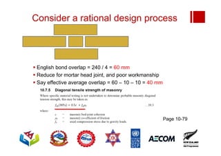 Consider a rational design process
 English bond overlap = 240 / 4 = 60 mm
 Reduce for mortar head joint, and poor workmanship
 Say effective average overlap = 60 – 10 – 10 = 40 mm
Page 10-79
 