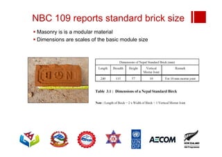 NBC 109 reports standard brick size
 Masonry is is a modular material
 Dimensions are scales of the basic module size
 
