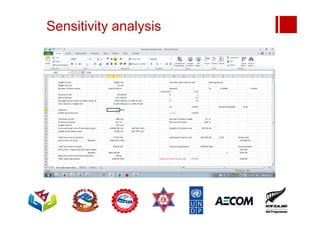Sensitivity analysis
 