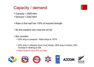 Capacity / demand
 Capacity = 2926 kNm
 Demand = 2352 kNm
 Ratio is that wall has 119% of required strength.
 So this explains why most did not fail
 But consider:
 20% drop in cohesion: Ratio drops to 107%
 20% drop in cohesion (poor mud mortar), 20% drop in friction, 25%
increase in shaking at site
 Ratio drops to only 76% of code
 