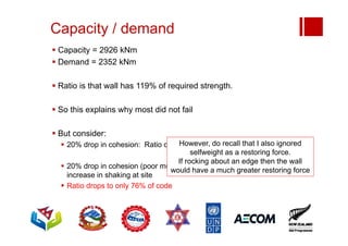 Capacity / demand
 Capacity = 2926 kNm
 Demand = 2352 kNm
 Ratio is that wall has 119% of required strength.
 So this explains why most did not fail
 But consider:
 20% drop in cohesion: Ratio drops to 107%
 20% drop in cohesion (poor mud mortar), 20% drop in friction, 25%
increase in shaking at site
 Ratio drops to only 76% of code
However, do recall that I also ignored
selfweight as a restoring force.
If rocking about an edge then the wall
would have a much greater restoring force
 