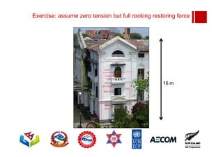 Exercise: assume zero tension but full rocking restoring force
16 m
 
