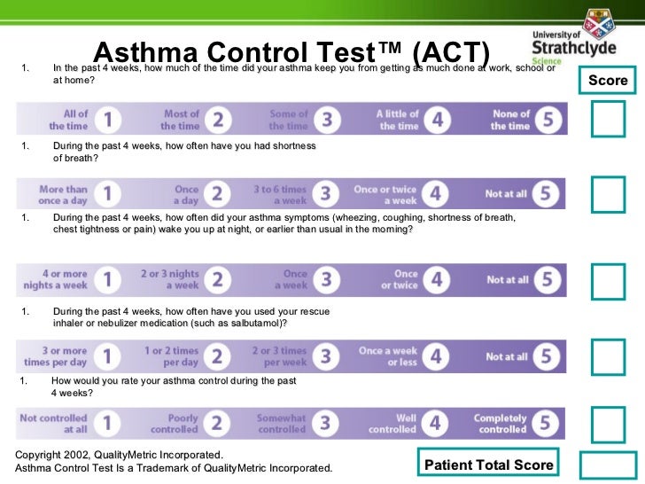 Тест контроля астмы. Опросник АСТ бронхиальная астма. Опросник по контролю бронхиальной астмы. Астма контроль тест. Опросник при бронхиальной астме.