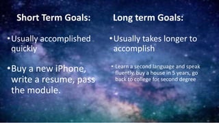 Short Term Goals:
•Buy a new iPhone,
write a resume, pass
the module.
Long term Goals:
•Usually takes longer to
accomplish
•Usually accomplished
quickly
• Learn a second language and speak
fluently, buy a house in 5 years, go
back to college for second degree
 