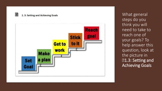 What general
steps do you
think you will
need to take to
reach one of
your goals? To
help answer this
question, look at
the picture in
1.3: Setting and
Achieving Goals
 