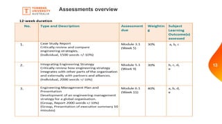 Engineering Assessment Examples Engineering strategy | PDF