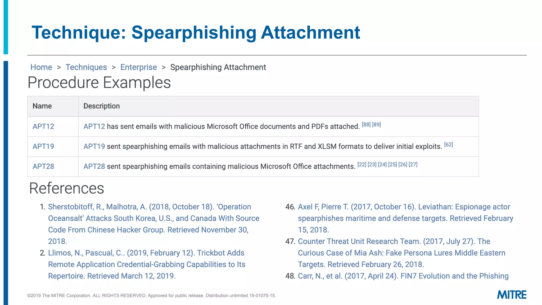 Technique: Spearphishing Attachment
©2019 The MITRE Corporation. ALL RIGHTS RESERVED. Approved for public release. Distribution unlimited 19-01075-15.
 