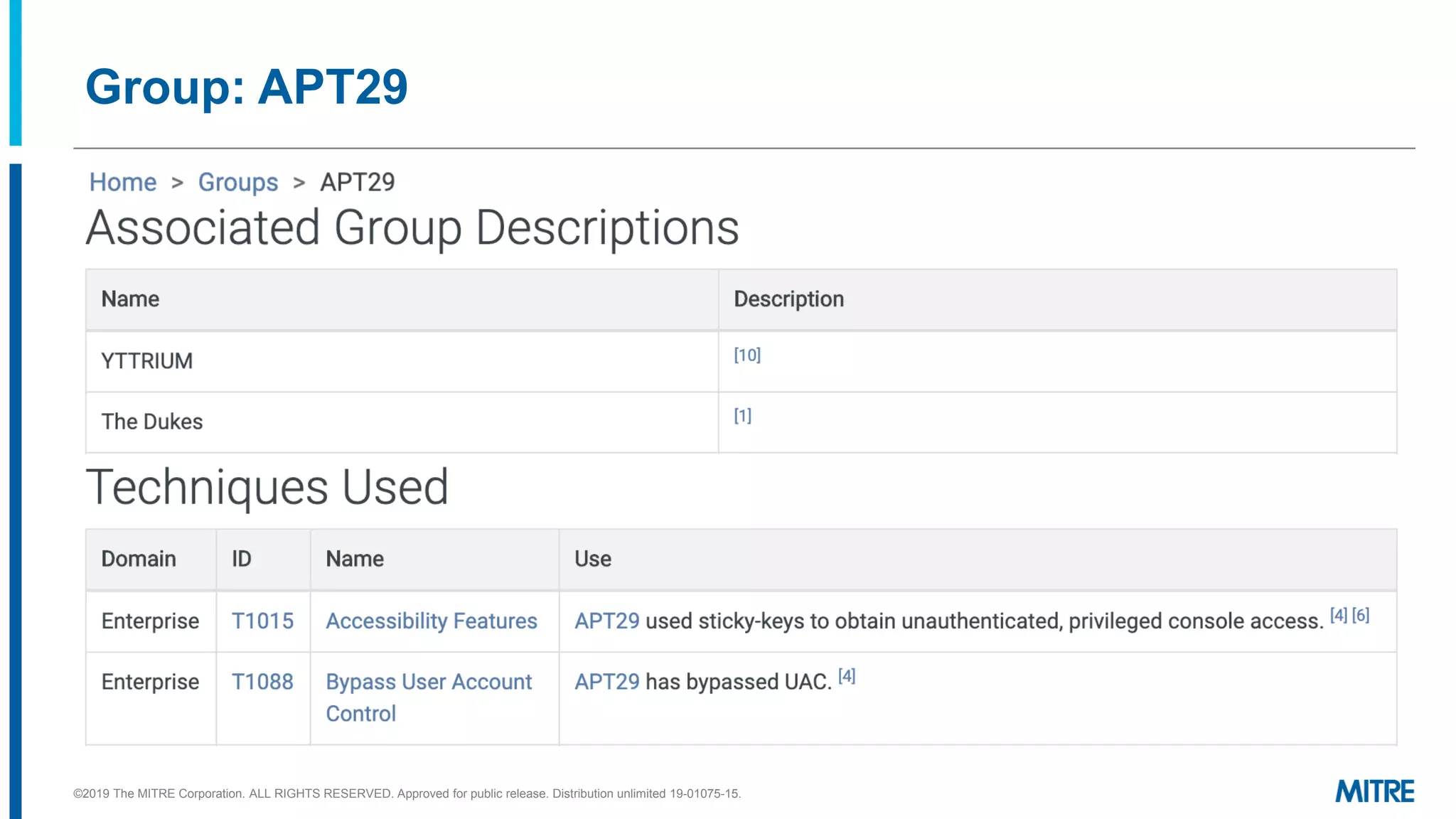 Group: APT29
©2019 The MITRE Corporation. ALL RIGHTS RESERVED. Approved for public release. Distribution unlimited 19-01075-15.
 