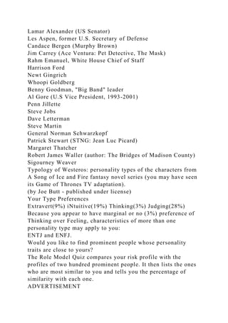 Lamar Alexander (US Senator)
Les Aspen, former U.S. Secretary of Defense
Candace Bergen (Murphy Brown)
Jim Carrey (Ace Ventura: Pet Detective, The Mask)
Rahm Emanuel, White House Chief of Staff
Harrison Ford
Newt Gingrich
Whoopi Goldberg
Benny Goodman, "Big Band" leader
Al Gore (U.S Vice President, 1993-2001)
Penn Jillette
Steve Jobs
Dave Letterman
Steve Martin
General Norman Schwarzkopf
Patrick Stewart (STNG: Jean Luc Picard)
Margaret Thatcher
Robert James Waller (author: The Bridges of Madison County)
Sigourney Weaver
Typology of Westeros: personality types of the characters from
A Song of Ice and Fire fantasy novel series (you may have seen
its Game of Thrones TV adaptation).
(by Joe Butt - published under license)
Your Type Preferences
Extravert(9%) iNtuitive(19%) Thinking(3%) Judging(28%)
Because you appear to have marginal or no (3%) preference of
Thinking over Feeling, characteristics of more than one
personality type may apply to you:
ENTJ and ENFJ.
Would you like to find prominent people whose personality
traits are close to yours?
The Role Model Quiz compares your risk profile with the
profiles of two hundred prominent people. It then lists the ones
who are most similar to you and tells you the percentage of
similarity with each one.
ADVERTISEMENT
 