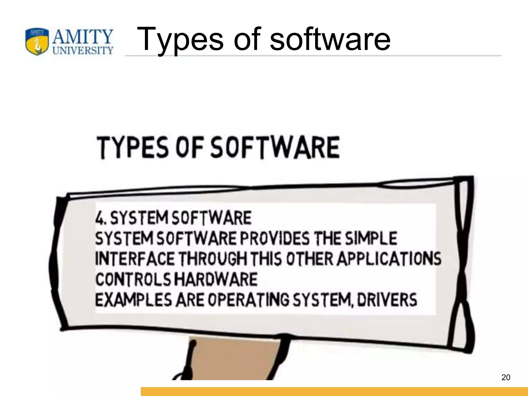Module 1_software engineering.pptx image.