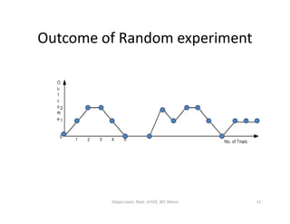 Outcome of Random experiment
11Vijaya Laxmi, Dept. of EEE, BIT, Mesra
 