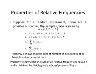 Properties of Relative Frequencies
• Suppose for a random experiment, there are K
possible outcomes, the sample space is given by
 KS ....,,2,1,0
....,,3,2,11)(0.2
....,,3,2,1)(0.1

 k
Kkfornf
KkfornnN
 
  1.4
.3
....,,3,2,11)(0.2
1
1







K
k
k
K
k
k
k
nf
nnN
Kkfornf
Property 3 shows that the sum of number of occurances of all
Possible outcomes must be n.
Property 4 shows that the sum of all relative frequencies equals n,
and is obtained by dividing both sides of property 3 by n. 15Vijaya Laxmi, Dept. of EEE, BIT, Mesra
 
