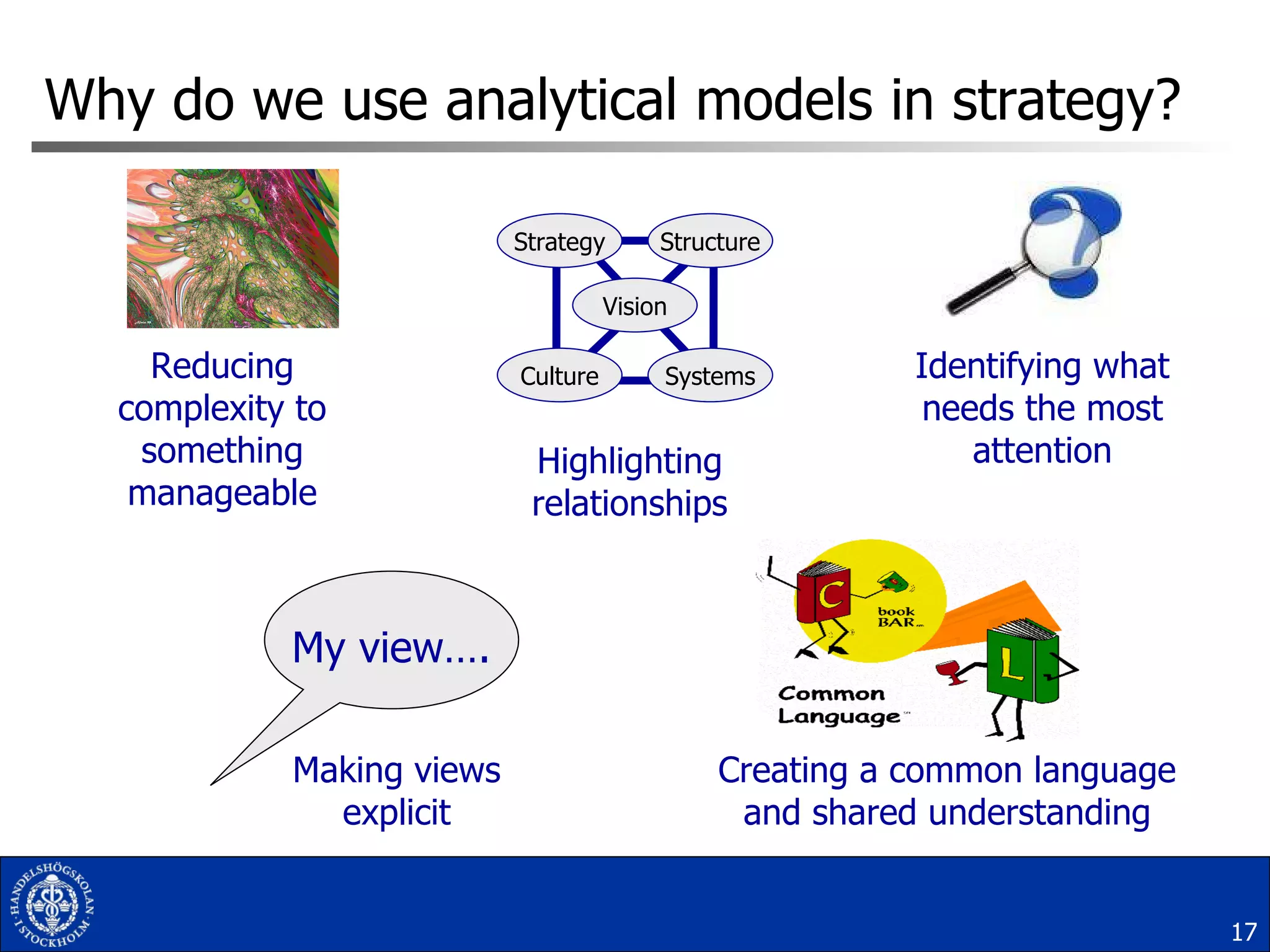 Why do we use analytical models in strategy? Reducing complexity to something manageable Identifying what needs the most attention Highlighting relationships Creating a common language and shared understanding My view…. Making views explicit Strategy Culture Structure Systems Vision 
