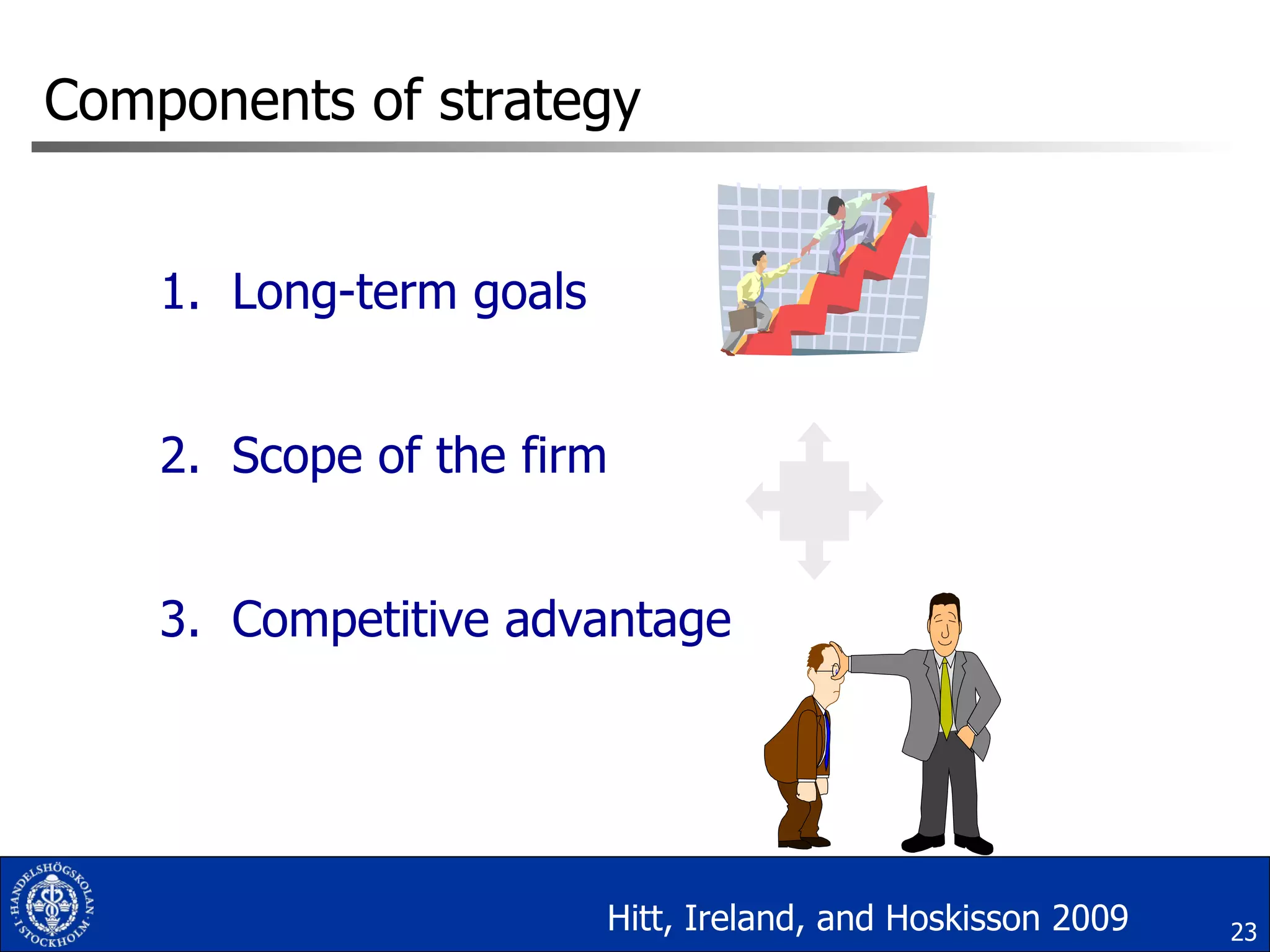 Long-term goals Scope of the firm  Competitive advantage Components of strategy Hitt, Ireland, and Hoskisson 2009 