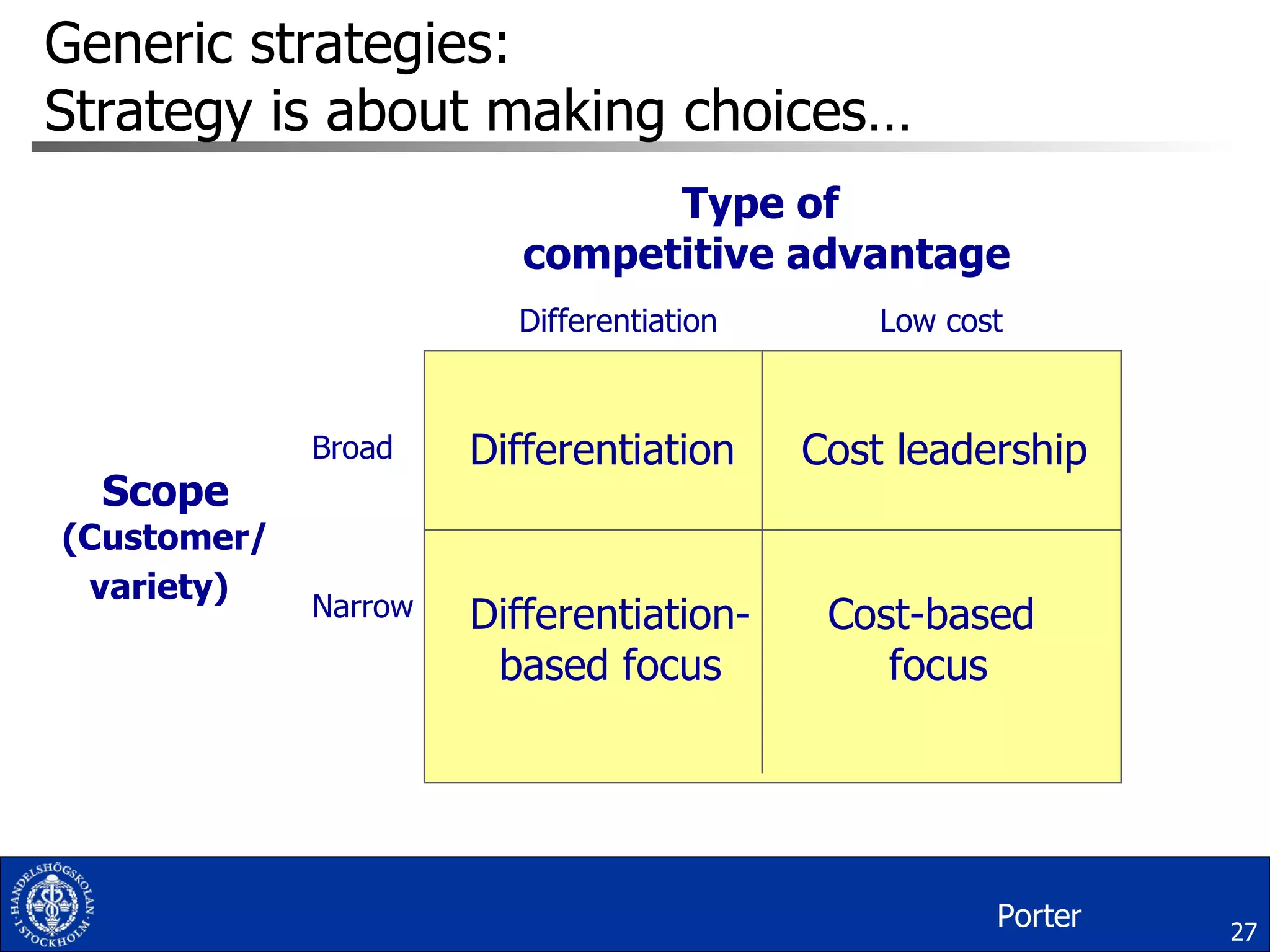 Generic strategies:  Strategy is about making choices… Scope (Customer/ variety)   Type of  competitive advantage Broad Narrow Differentiation Low cost Differentiation Cost leadership Differentiation- based focus Cost-based  focus Porter 