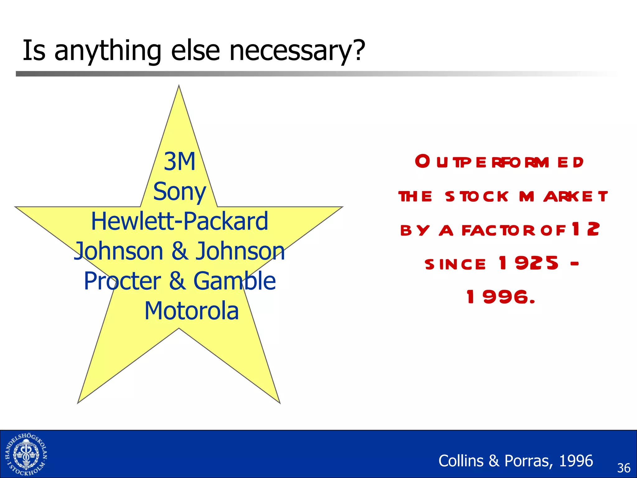 Is anything else necessary? 3M Sony Hewlett-Packard Johnson & Johnson Procter & Gamble Motorola Outperformed the stock market by a factor of 12 since 1925 - 1996. Collins & Porras, 1996 