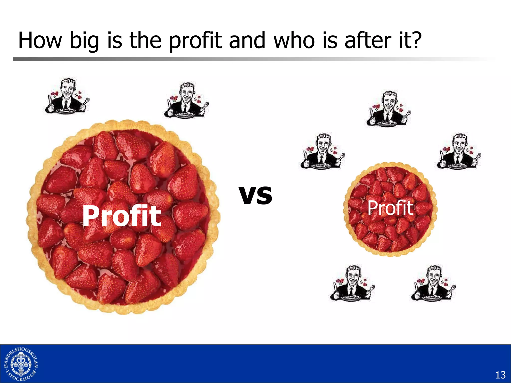 How big is the profit and who is after it? vs Profit Profit 