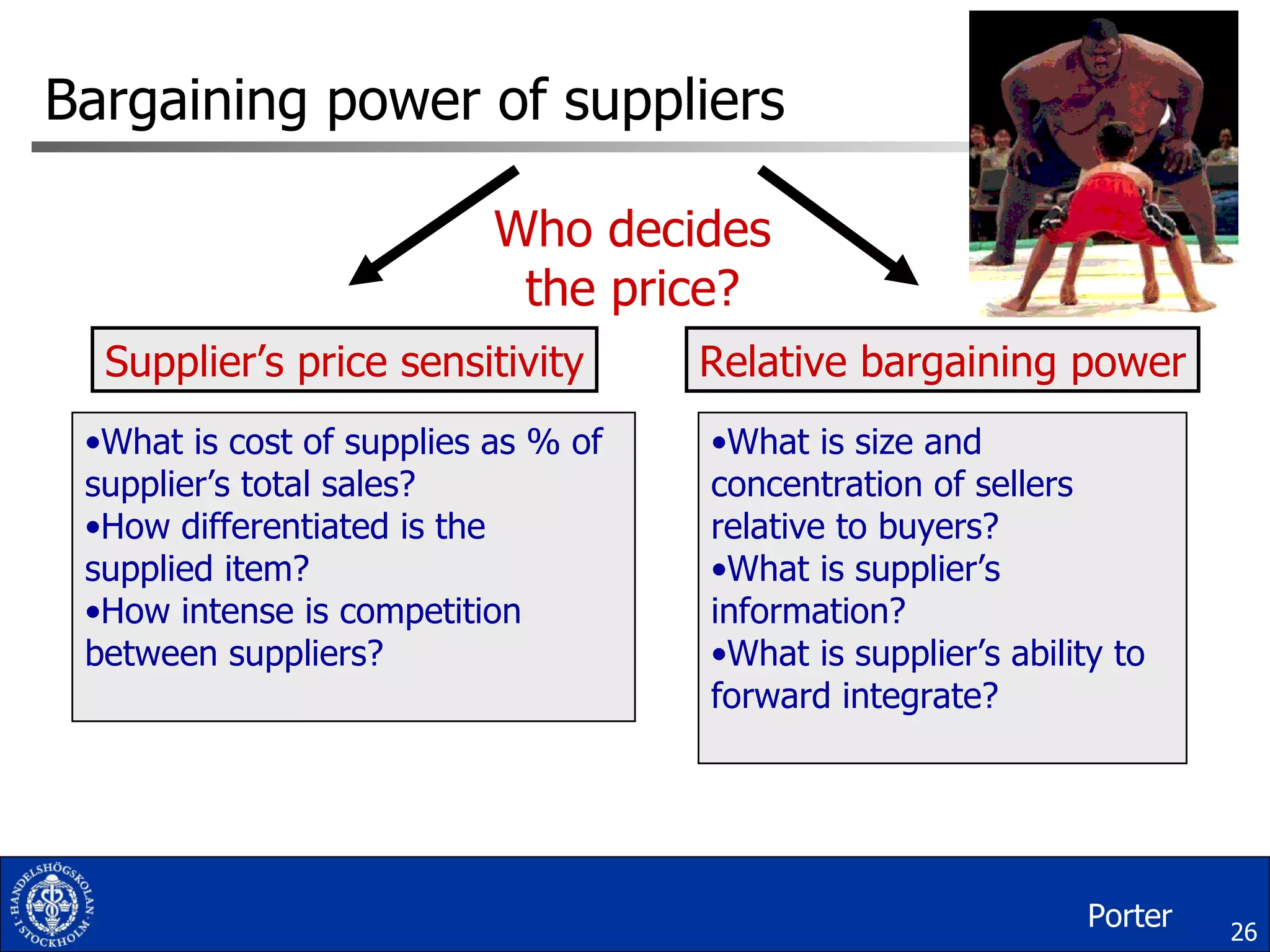 Bargaining power of suppliers Supplier’s price sensitivity Relative bargaining power What is cost of supplies as % of supplier’s total sales? How differentiated is the supplied item? How intense is competition between suppliers?  What is size and concentration of sellers relative to buyers? What is supplier’s information? What is supplier’s ability to forward integrate?  Porter Who decides the price? 