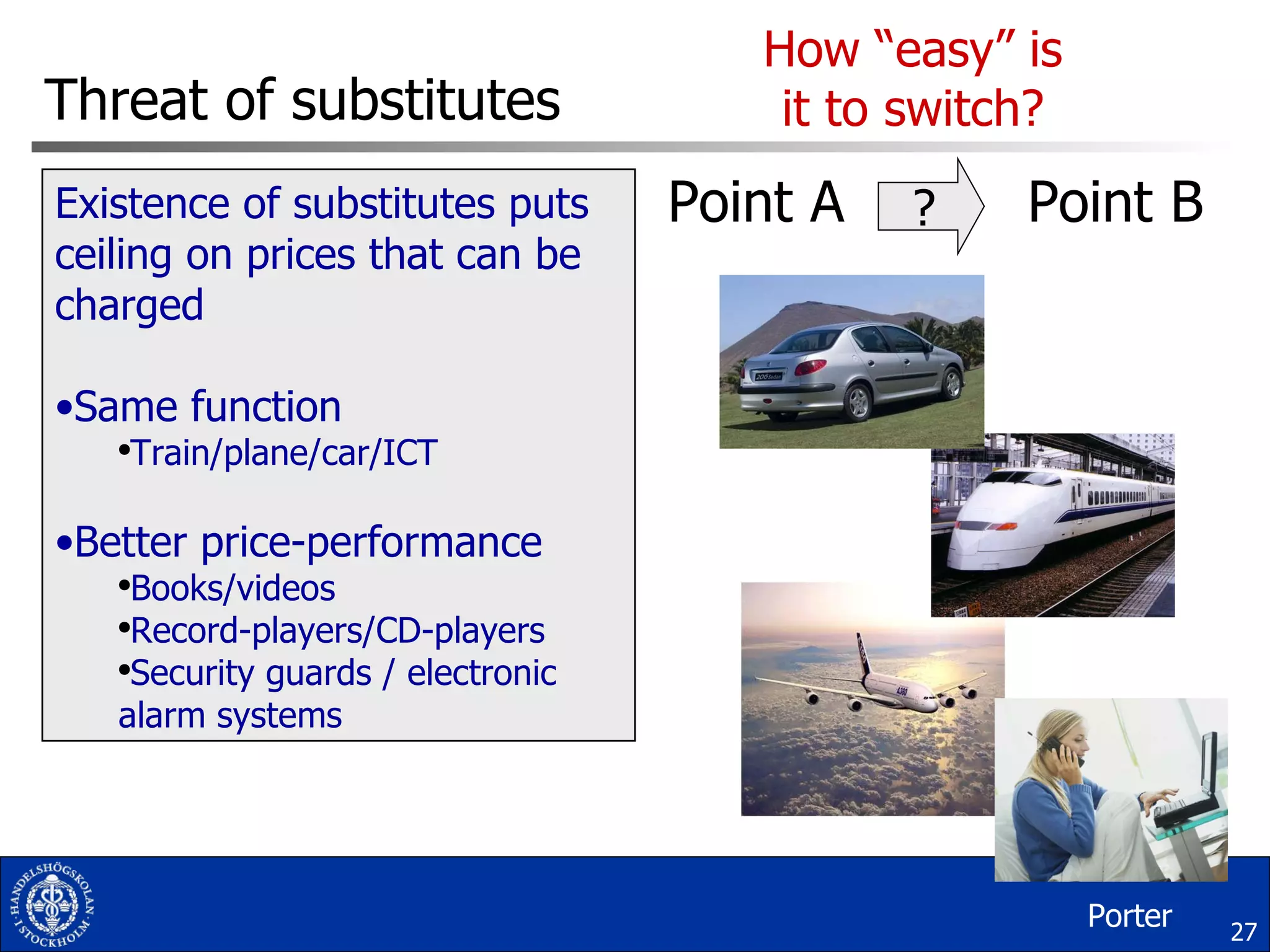 Threat of substitutes Existence of substitutes puts ceiling on prices that can be charged Same function Train/plane/car/ICT Better price-performance Books/videos Record-players/CD-players Security guards / electronic alarm systems Point A ? Porter How “easy” is it to switch? Point B 