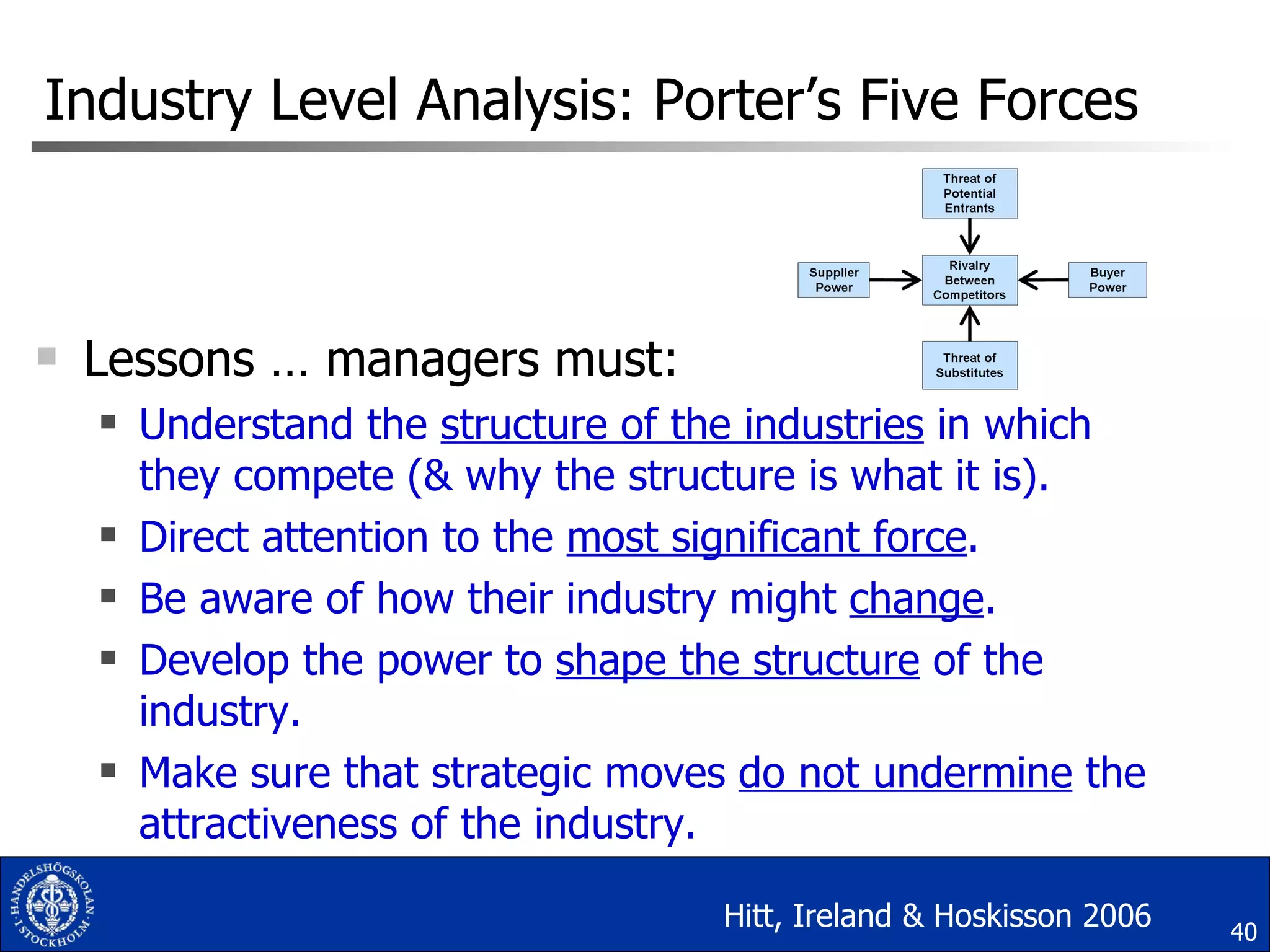 Lessons … managers must: Understand the  structure of the industries  in which they compete (& why the structure is what it is). Direct attention to the  most significant force . Be aware of how their industry might  change . Develop the power to  shape the structure  of the industry. Make sure that strategic moves  do not undermine  the attractiveness of the industry. Industry Level Analysis: Porter’s Five Forces Hitt, Ireland & Hoskisson 2006 